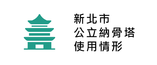 新北市公立納骨塔使用情形
